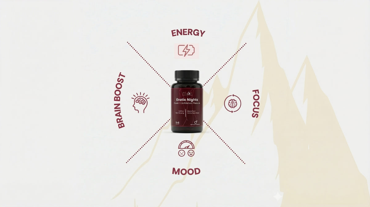 Erotic Nights sexual wellness gummies with saffron, red ginseng, maca and horny goat weed